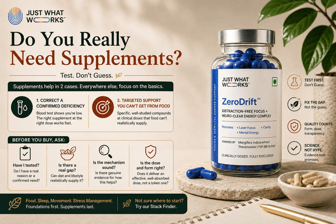 Do You Actually Need Supplements? An Evidence-Based Framework - Just What Works™