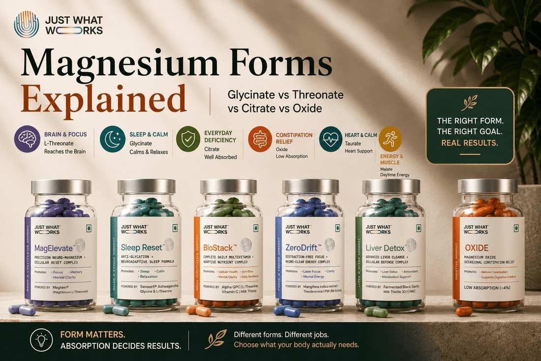 Magnesium Forms Explained: Glycinate vs Threonate vs Citrate vs Oxide - Just What Works™