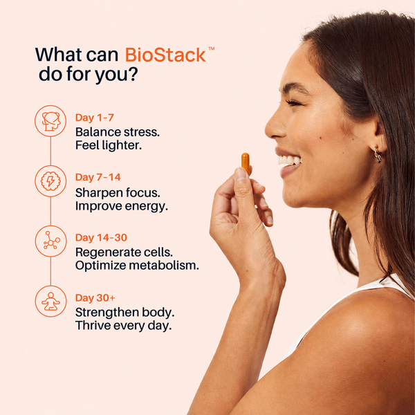 BioStack™ — Daily Energy, Focus & Resilience Supplement