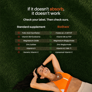 BioStack™ — Daily Energy, Focus & Resilience Supplement - Just What Works™
