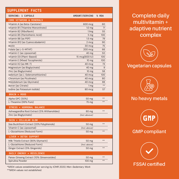 BioStack™ — Daily Energy, Focus & Resilience Supplement - Just What Works™