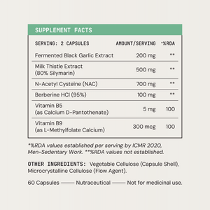 Liver Detox - Just What Works™