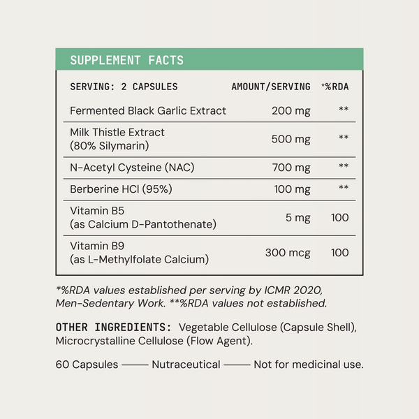 Liver Detox - Just What Works™