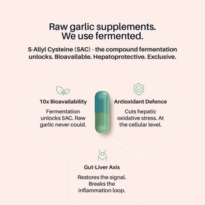 Liver Detox - Clearer Skin, Better Digestion & More Energy - Just What Works™