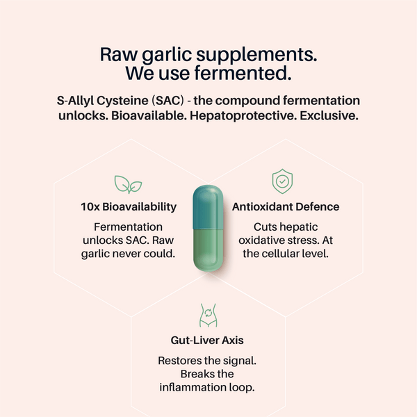 Liver Detox - Clearer Skin, Better Digestion & More Energy - Just What Works™