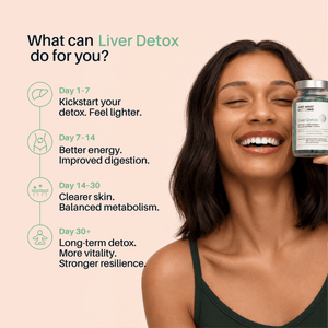 Liver Detox - Clearer Skin, Better Digestion & More Energy - Just What Works™