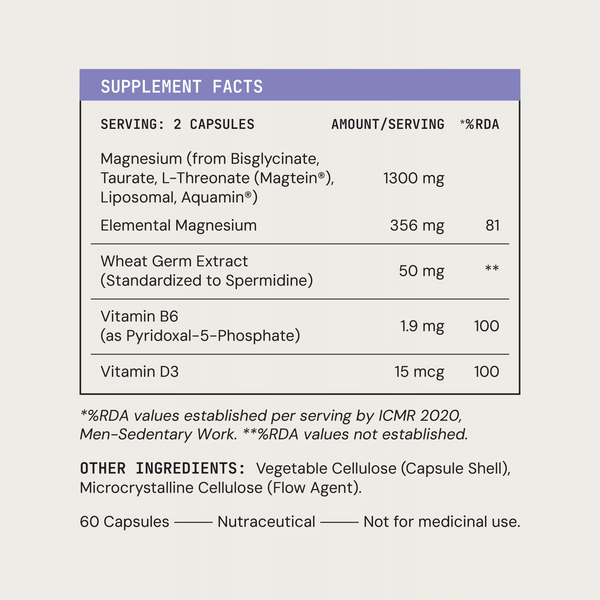 MagElevate™ - Just What Works™