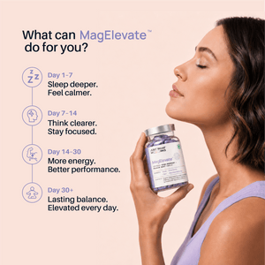 MagElevate™ - Magnesium for Mind, Body & Sleep - Just What Works™
