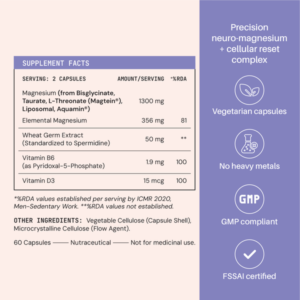 MagElevate™ - Magnesium for Mind, Body & Sleep - Just What Works™