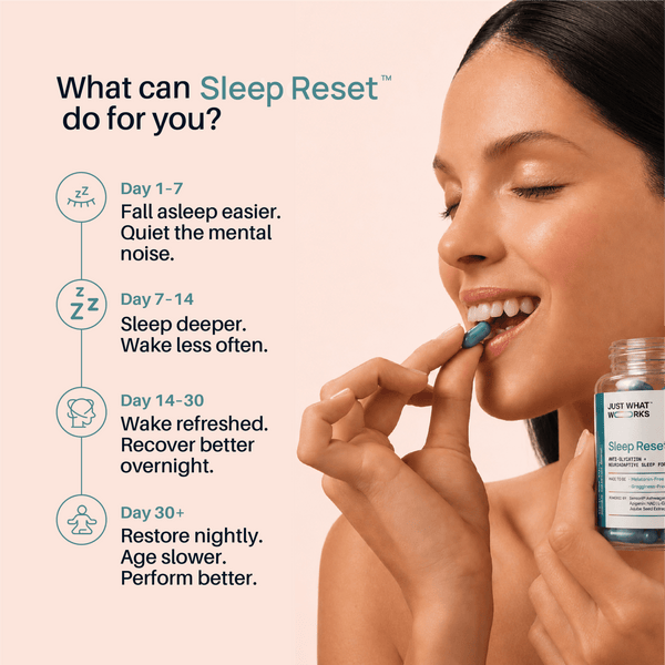 Sleep Reset™ - Melatonin-Free Sleep, Cortisol & Recovery - Just What Works™