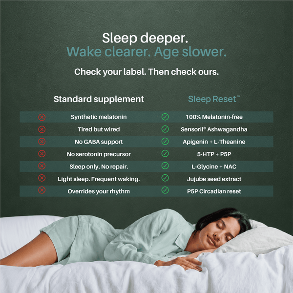 Sleep Reset™ - Melatonin-Free Sleep, Cortisol & Recovery - Just What Works™