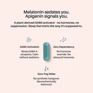 Sleep Reset™ - Melatonin-Free Sleep, Cortisol & Recovery - Just What Works™
