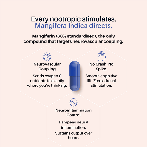 ZeroDrift™ - Caffeine-Free Focus, Flow & Drive - Just What Works™