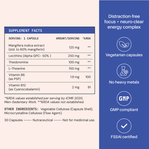 ZeroDrift™ - Caffeine-Free Focus, Flow & Drive - Just What Works™