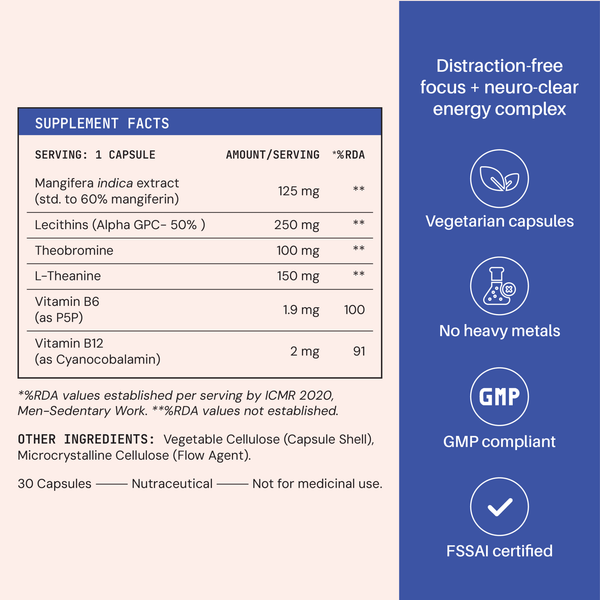 ZeroDrift™ - Caffeine-Free Focus, Flow & Drive - Just What Works™