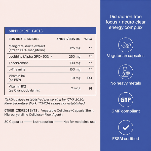 ZeroDrift™ - Caffeine-Free Focus, Flow & Drive - Just What Works™